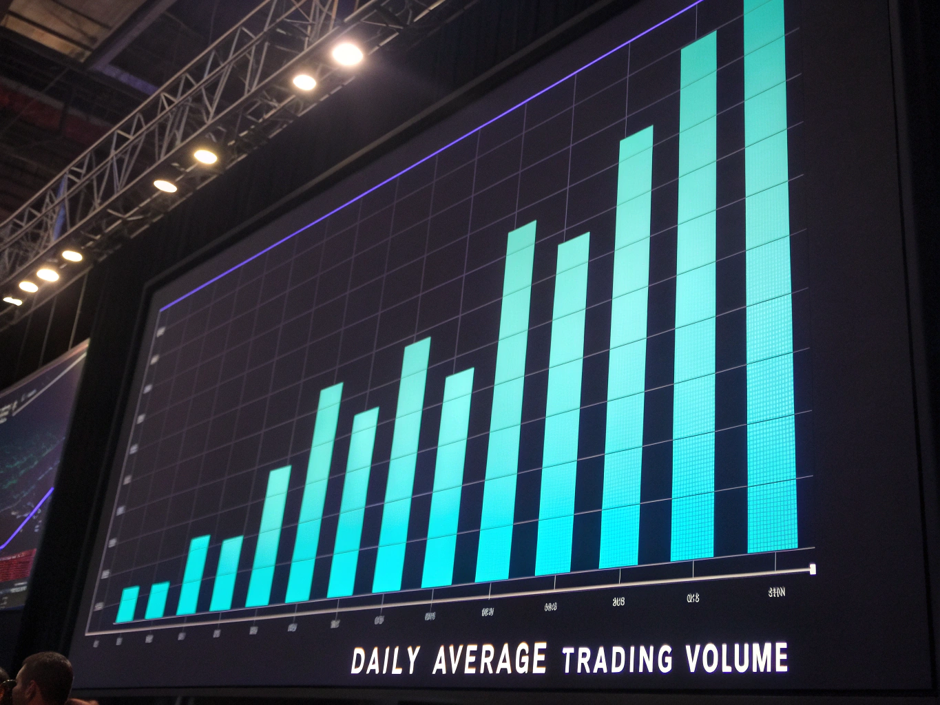 Volume and Cumulative Volume Delta CVD Divergence chart analysis